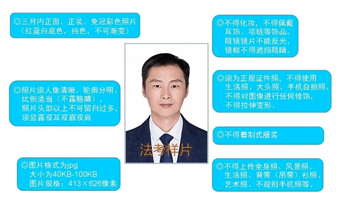 ps资格证书图片