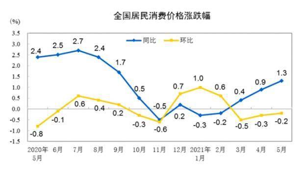 2021莲下镇GDP_澄海莲下镇18亩商务金融地块出让起拍 年限35年(2)