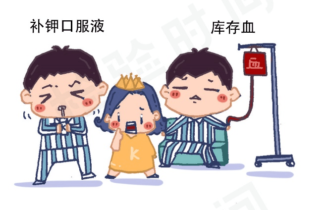 漫画一篇搞定电解质紊乱