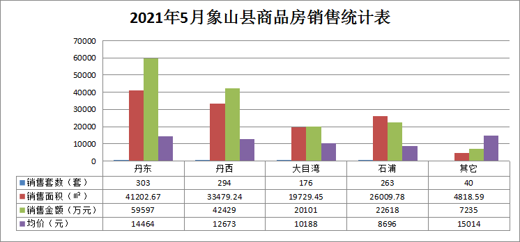 2021泉州五月gdp_2020七大准万亿GDP城市 泉州暂时领先,济南合肥并不在乎(2)