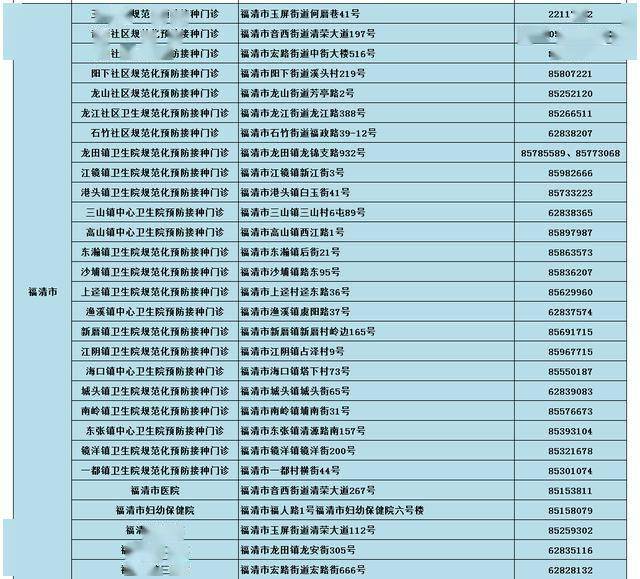 新冠是不是在平人口_人口普查