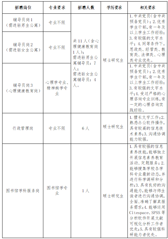 保定人口有多少2021_中央发钱 保定这些房子将要升值 住这些小区的人恭喜了(2)