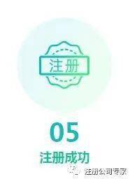 什么是商标注册服务电话 9e61c6f5735b438dabd71d58e22fd160.jpeg