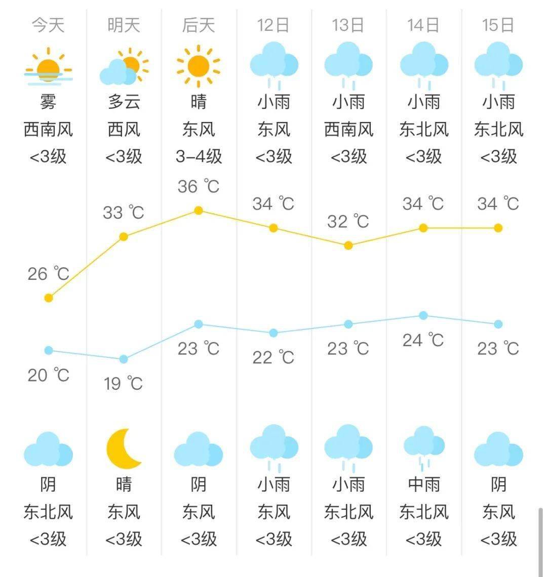 安康人口网_陕西各市平均工资出炉 看到西安时我彻底震惊了(2)