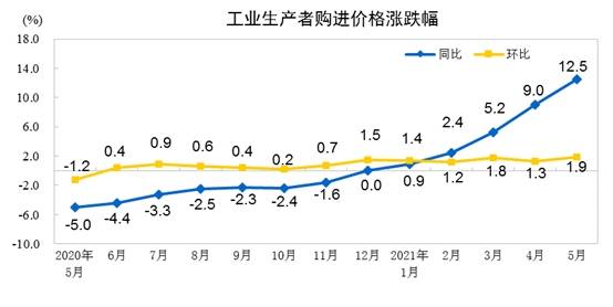 2021漳州gdp怎么涨那么快_写在漳州市区5.20土拍33小时前 2021年漳州房价拐点来了(2)