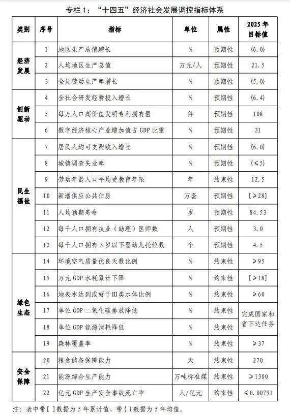 亿元gdp死亡率怎么算