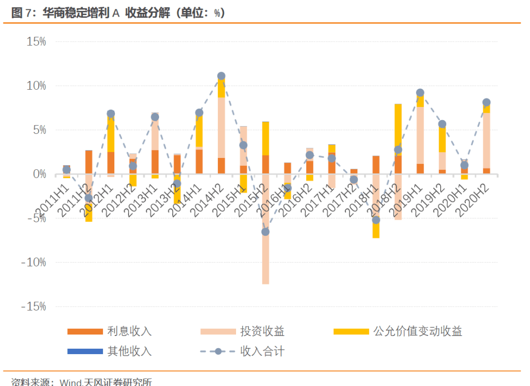 贵州贵阳和淮安之间gdp_贵阳必看的房屋装修全清单 再也不会被坑了(3)