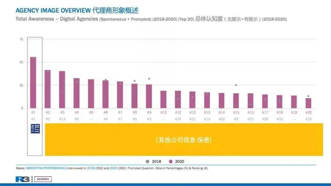 青岛蓝谷的GDP算到即墨去吗_即墨GDP计划达到793亿元(3)