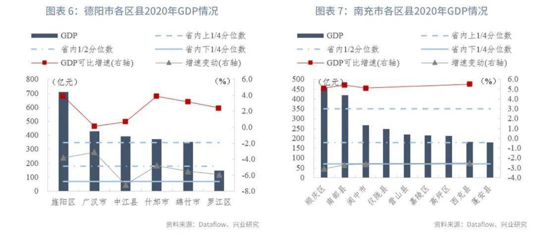 四川叙永县有多少gdp_叙永县2019年国民经济和社会发展统计公报(3)