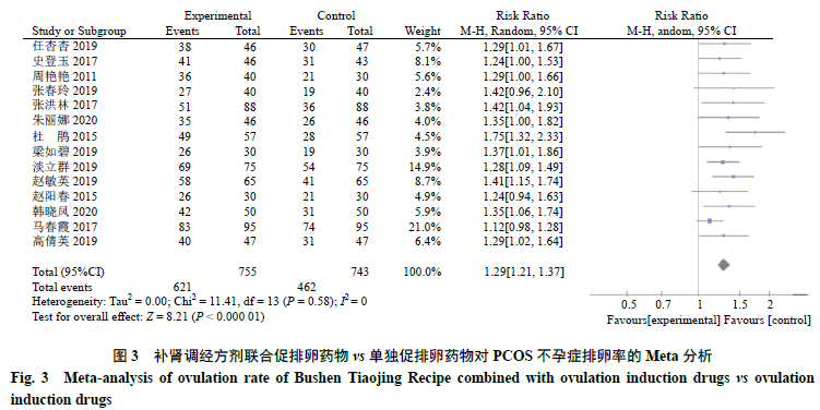 征什么调成语_成语故事简笔画(4)