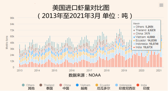 GDP6缺乏验血会怎样_GDP从全国第1掉到第6,香港怎么了(2)