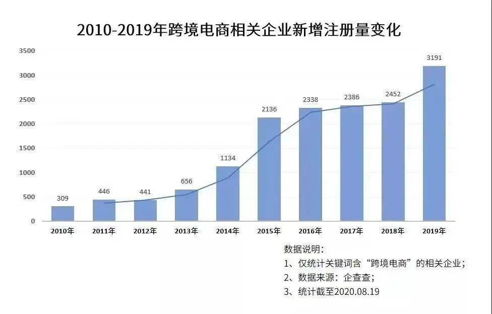 全世界有多少人口2021_2021全球100大港口排行榜发布,中国港口占27席(3)