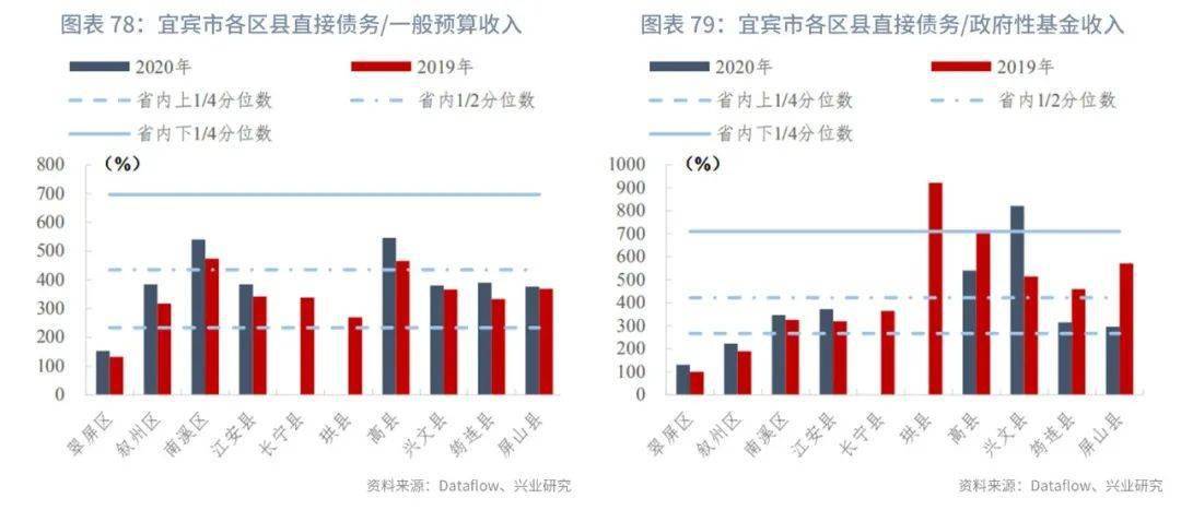 德阳市一季度GDP城市论坛_合肥一季度GDP出炉 同比下降9.8(3)