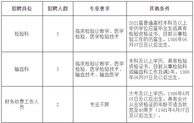 宁波多少人口2021_天津人一谈牺牲和奉献,燕郊人就笑了(3)