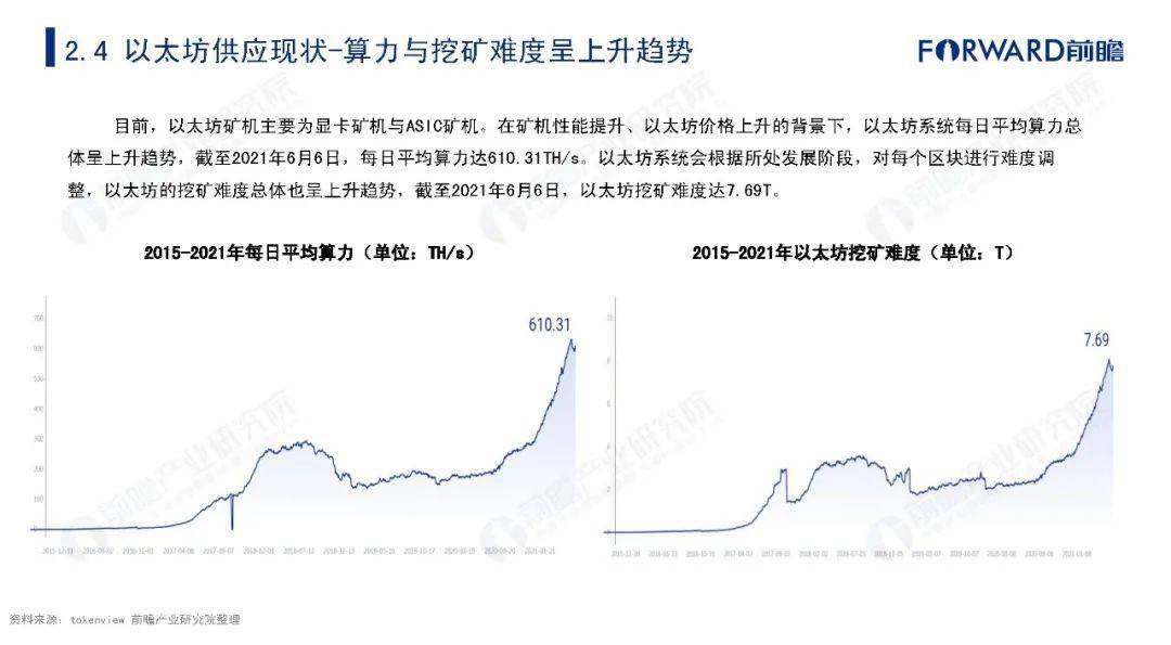 我国数字货币占gdp3成_数字经济去年占我国GDP比重超3成 业内 深度需提升