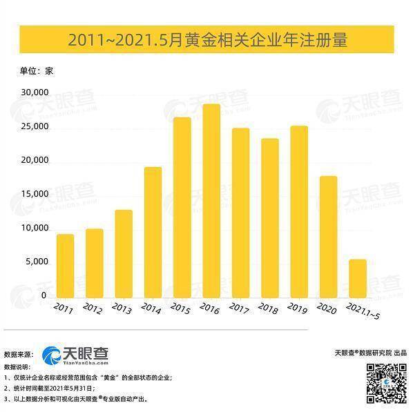 阐述gdp与富民强国之间的关系(20分)_云南各州市GDP和房价表出炉 昆明人就看看不想说话(2)