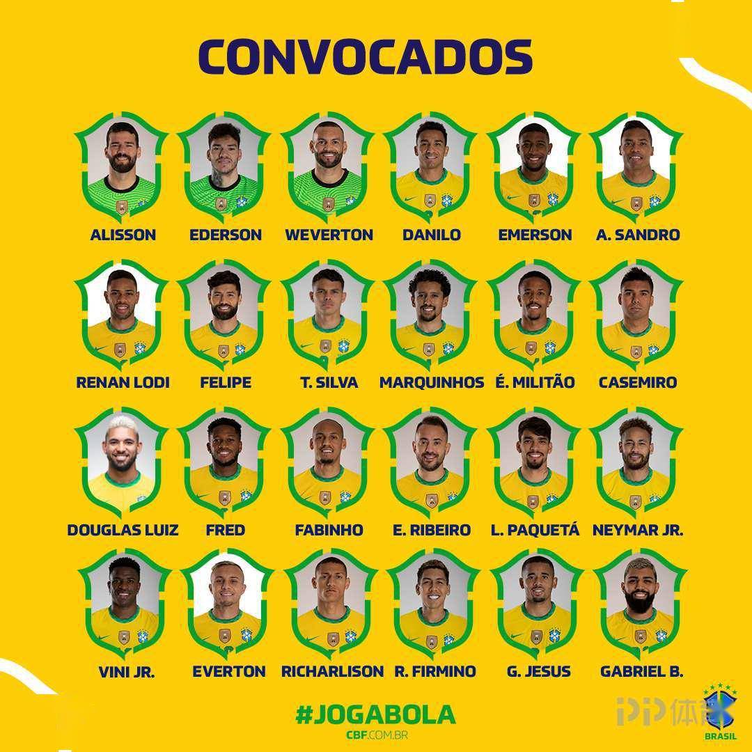 巴西美洲杯最终大名单内马尔领衔阿尔维斯落选