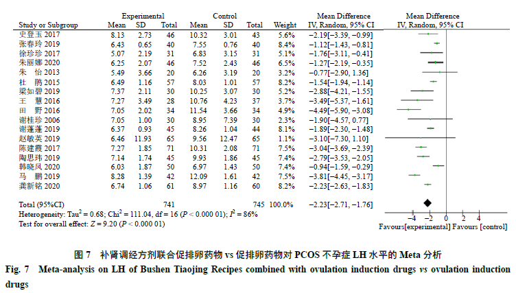 巢的简谱_儿歌简谱(2)