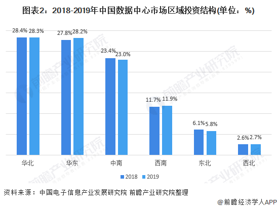 溧水2021gdp与溧阳比较_2021年度A股上市公司市值管理绩效评价报告