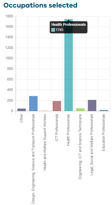 美国六分之一人口缺少食物_美国人口种族分布图