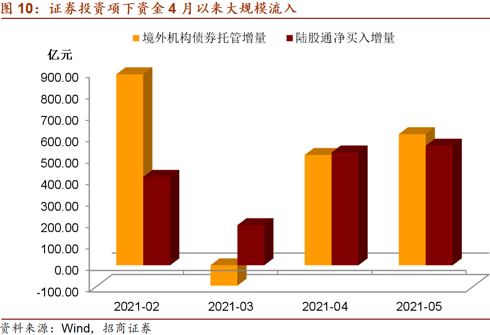 信贷占gdp的比重(3)