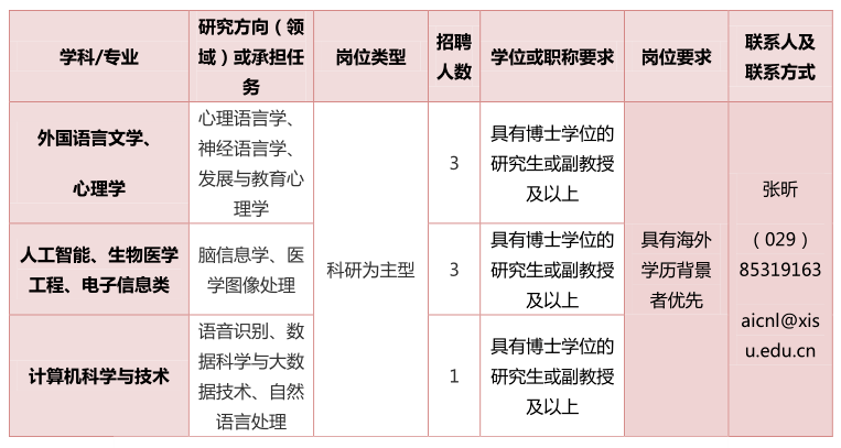 西安日语招聘_西安日语培训 重要通知 12月日语能力考试日本地区报名时间确定