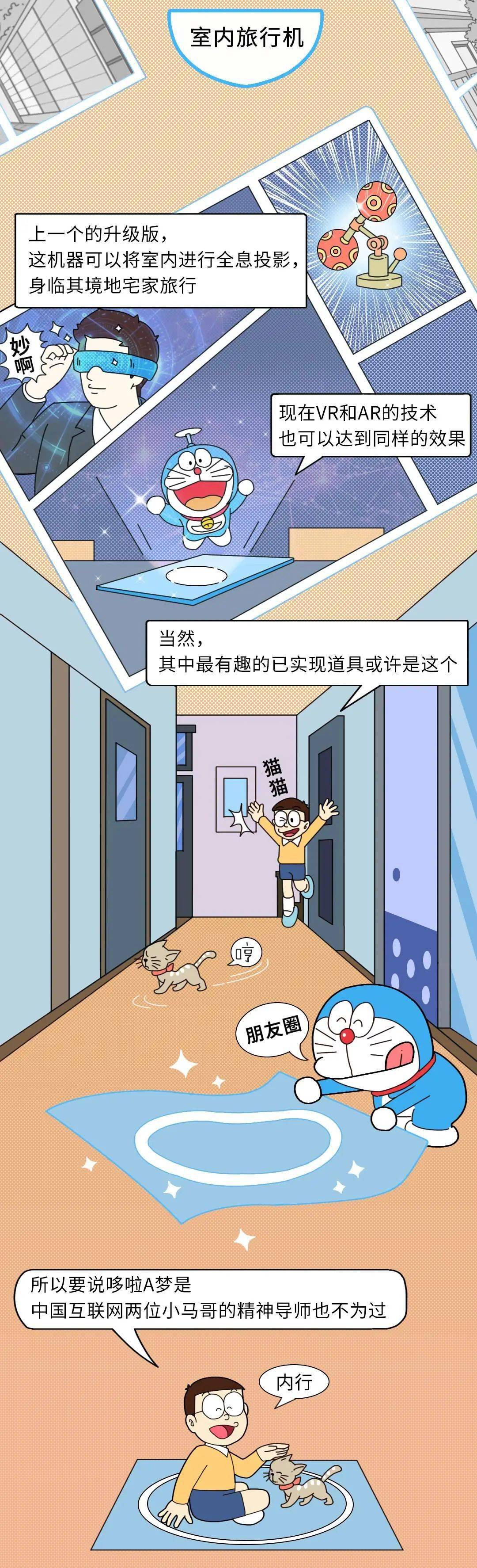 多啦A梦是一部科技动画？你知道从里面出现到现在实现的科技产品都有哪些吗？