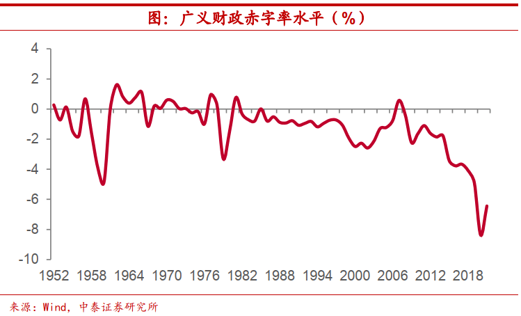 央行宜山gdp什么时候发行_央行马骏发文 预测明年我国GDP增速6.8(2)