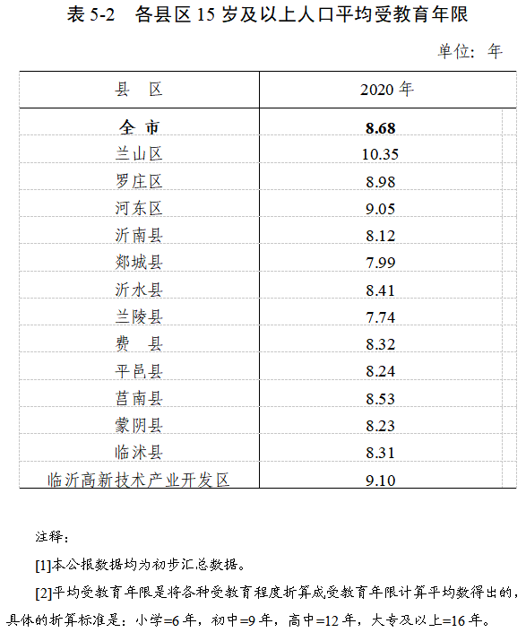 人口学校_中国人民大学社会人口学院