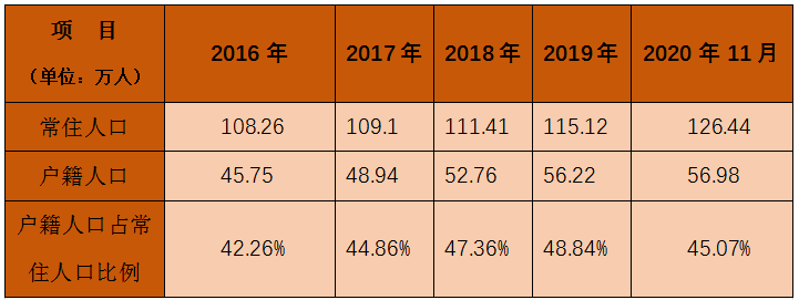 翁嘎科人口_云南普洱:翁嘎科所深入辖区开展实有人口清查工作