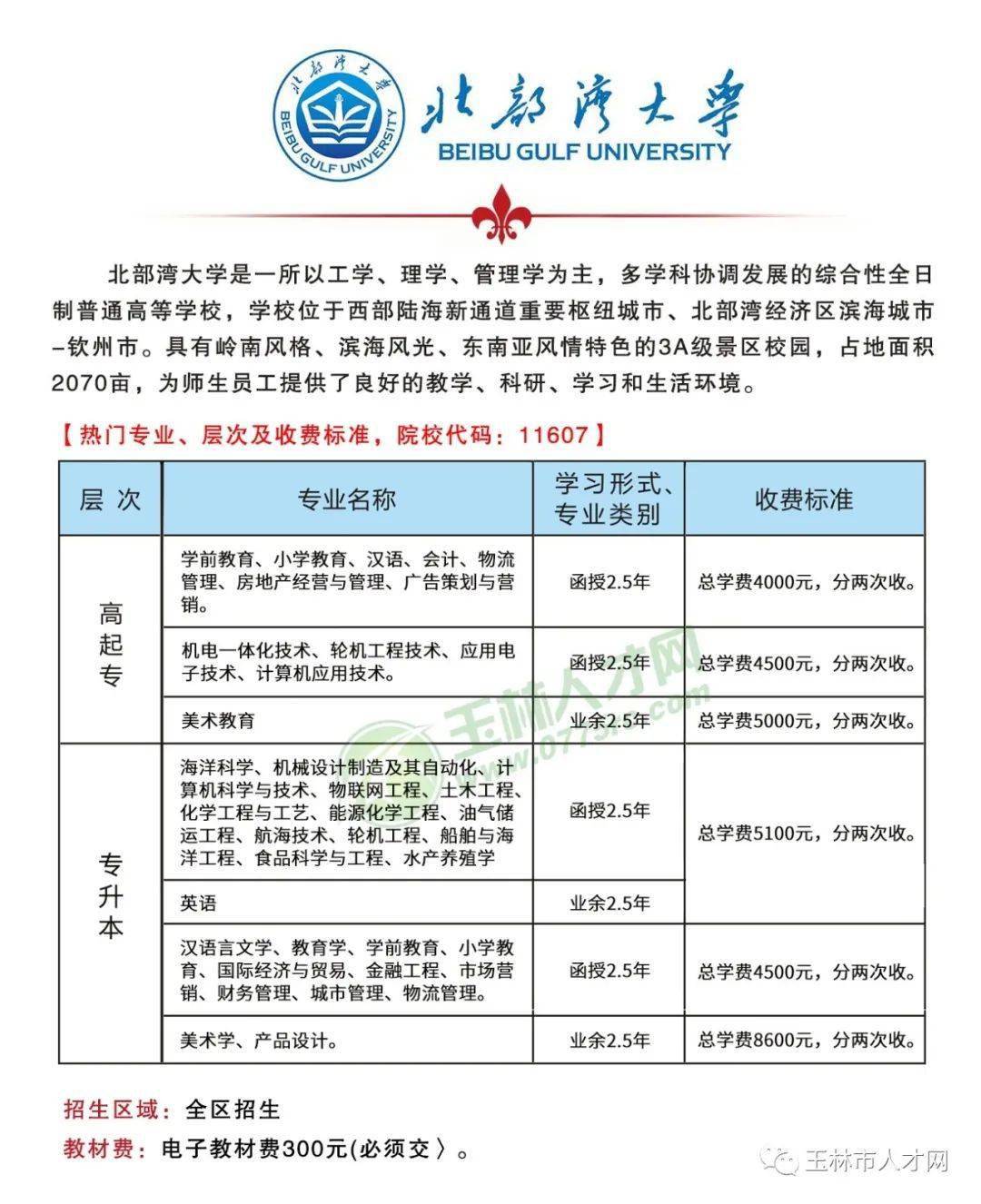 人口受高等教育比例_黄金比例脸