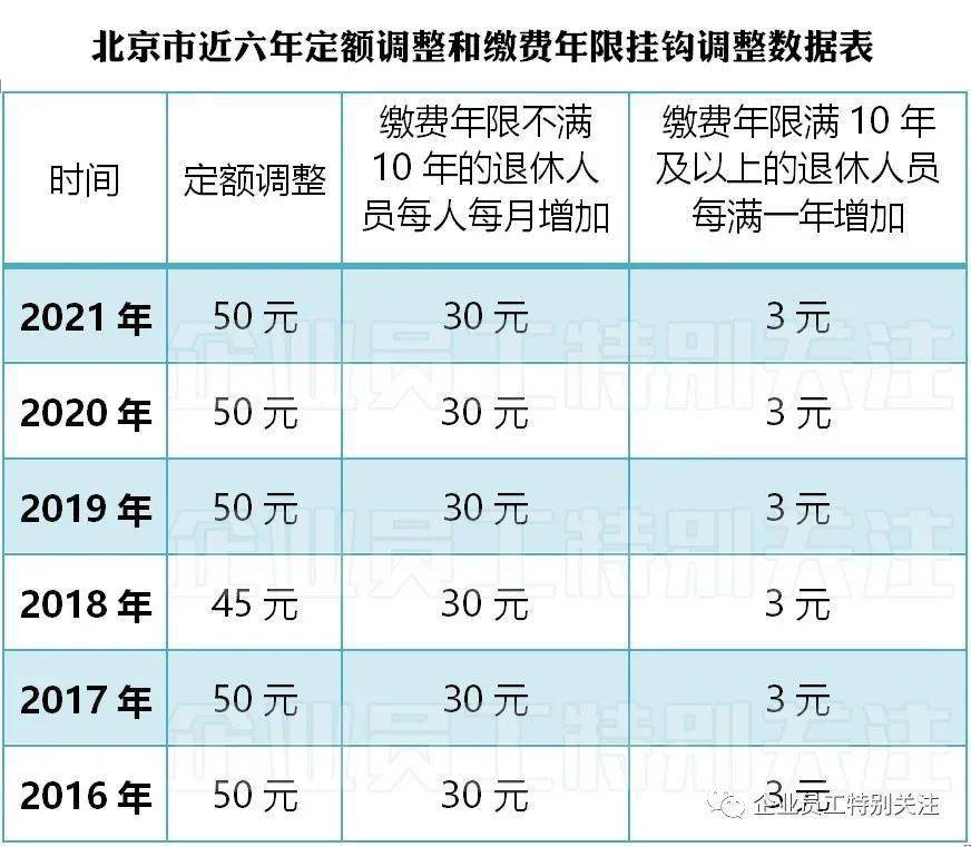 延庆人口2021_来了,2021延庆中小学招生入学政策32问