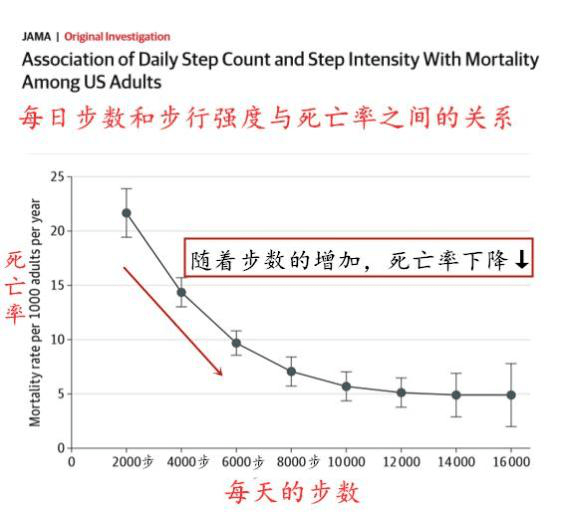 2019国内癌症人口数量_癌症晚期图片(3)