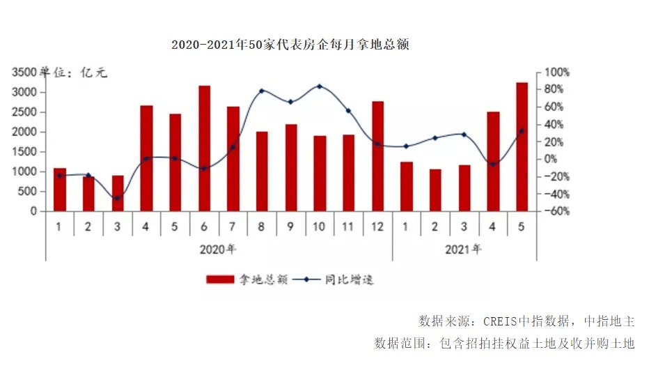 成渝副中心城市gdp硬指标_上半年四川市州GDP总量前十名出炉 来看看泸州怎么样(3)