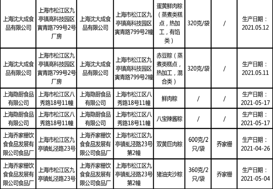 ab10e2e7356341199b8a6ba0ff614872.png