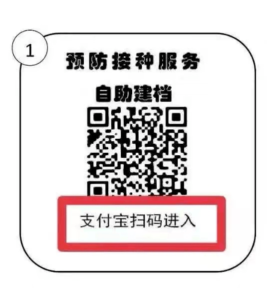 (第一针剂预约登记二维码)(预约登记排队号查询)准备接种第一针剂的