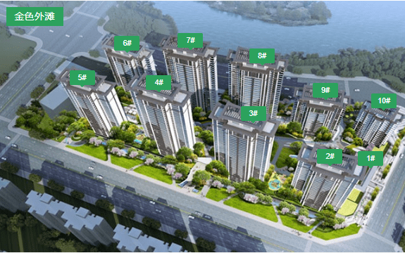 六月汉中楼市热度不减!多盘新领销许,超千套房源入市_项目