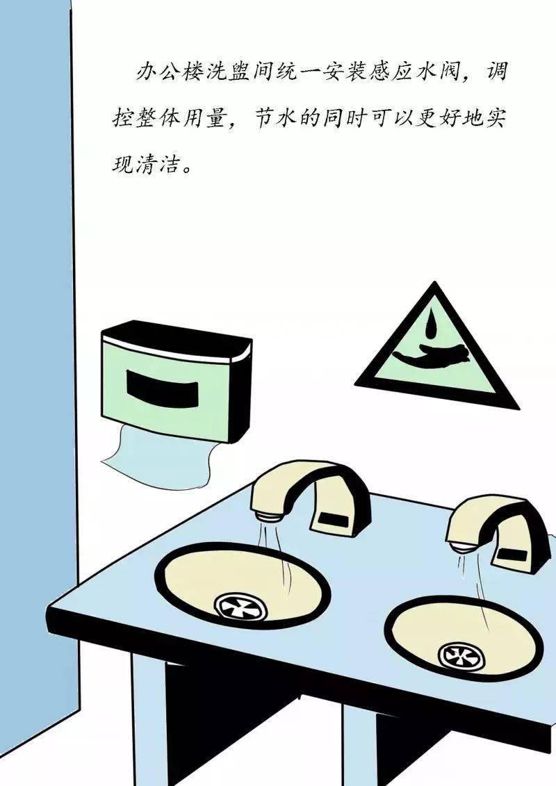 亿博电竞 亿博官网这些低碳环保小妙招你知道吗？(图6)