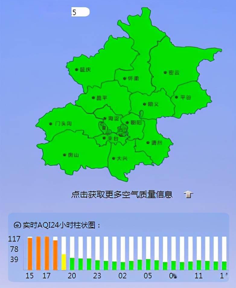 雨后北京全城空气质量均为优