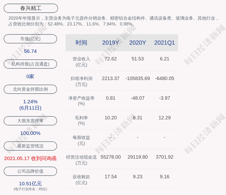 春兴精工董事长_苏州春兴精工车间照片(3)