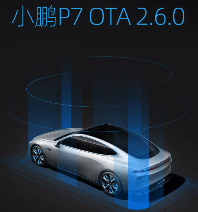 小鹏 P7 Ota 2 6 0 正式推送：自动泊车等核心功能引来重大升级 语音