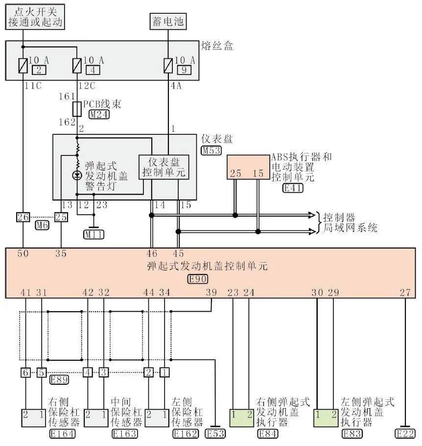 2018款英菲尼迪q70l车弹起式发动机盖警告灯点亮