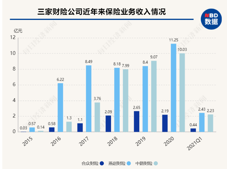 一亿的投资一年能产生多少gdp_3月黄金10个神奇瞬间 GDP大好,空头暴赚 1100 手(2)