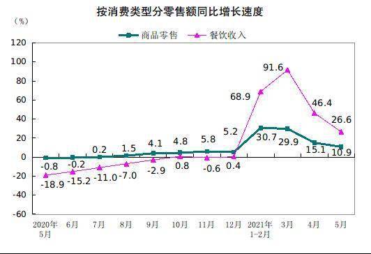 中国gdp是靠12小时班_合肥的快速发展靠合并巢湖(3)