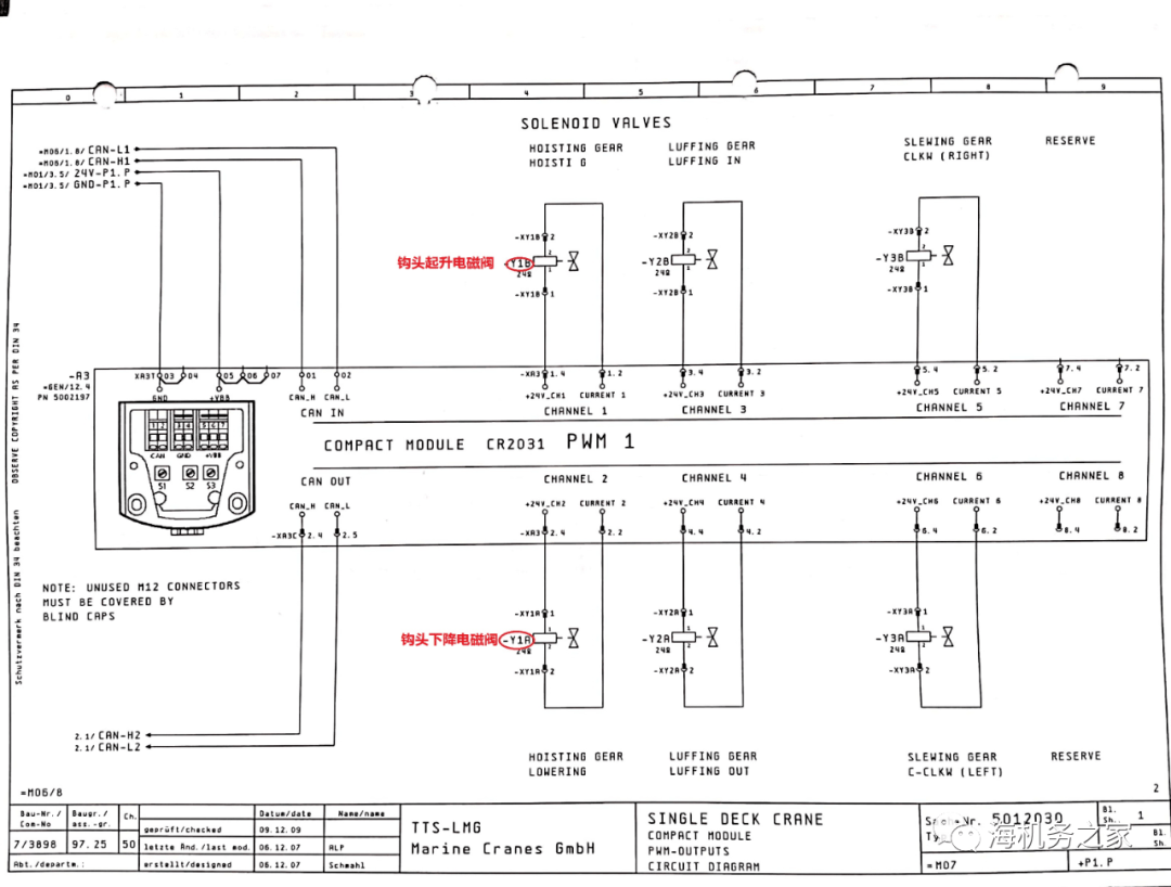 【原创】一例tts克令吊故障排除过程