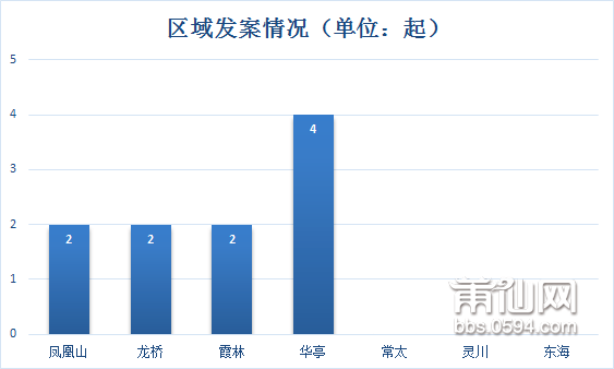 莆田多少人口_最新福建人口大数据,莆田到底多少人