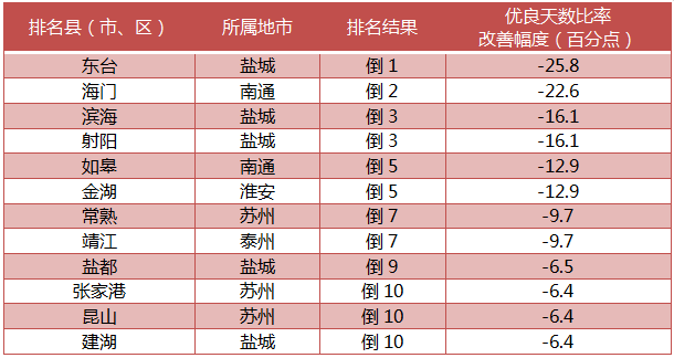 南通幼儿园排名_南通童星幼儿园图片