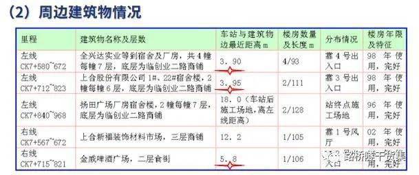 可以被计入gdp的是家庭主妇_排行 几天后,这些省份GDP将大幅上调