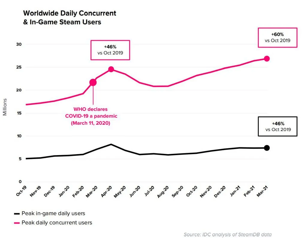 石家庄2021gdp为什么倒退了_2021年一季度GDP 石家庄PK唐山,石家庄 更胜一筹(3)