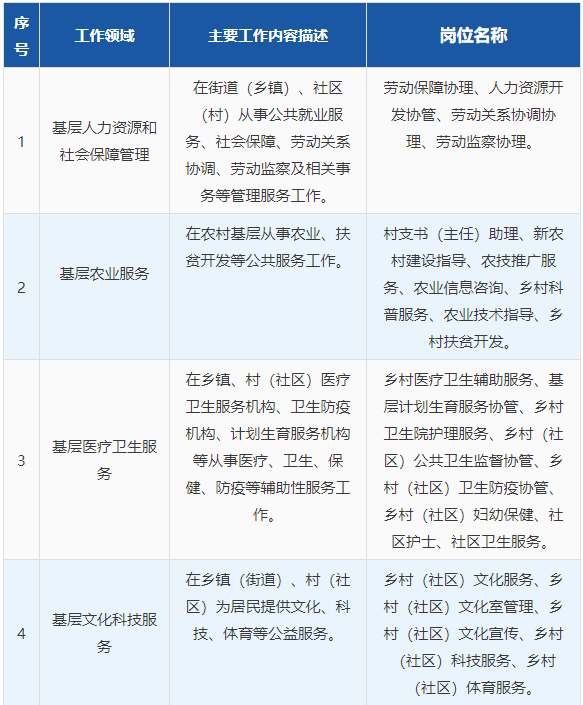 三灶人口_重走三灶,烽火岁月痛难忘(3)